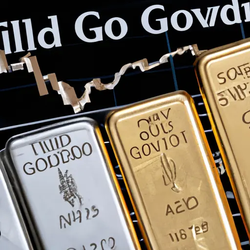Gold & Silver Price Forecast: Can $3,230 Hold or Will It Break Below $3,200?