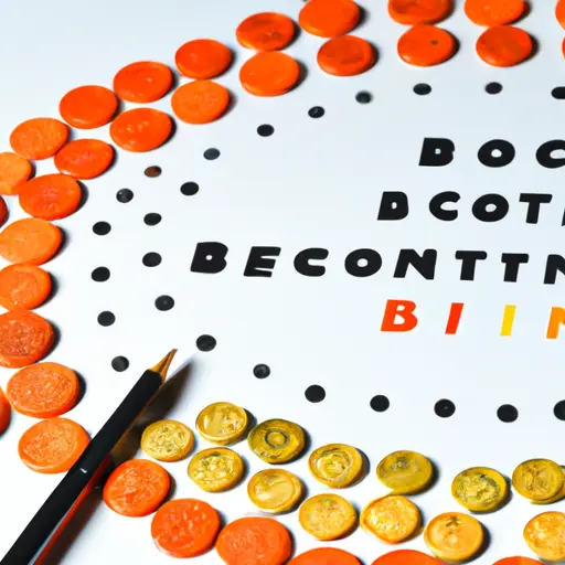 Bitcoin Surges to Two-Month High – A Comprehensive Look from Advisor Perspectives