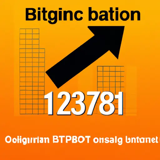 Bitcoin's Landmark Price as of May 4, 2025: A Game-Changer in the Financial Market