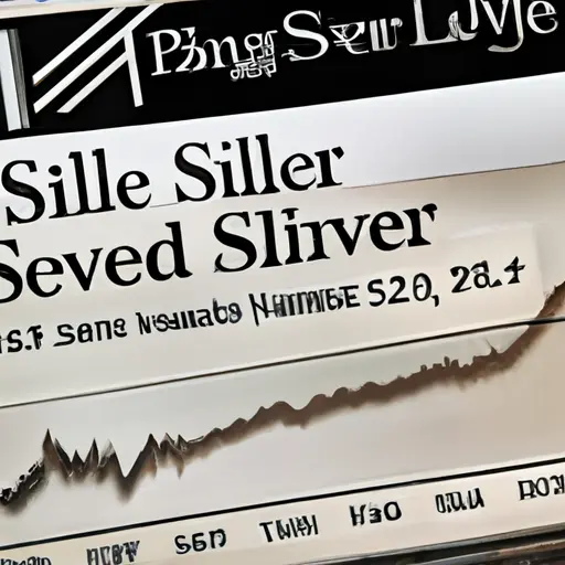 Current Price of Silver as of September 16, 2025