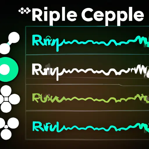 Cryptocurrencies and Rate Cuts: A Peek at the Beneficiaries