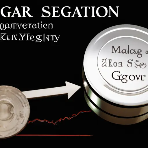 Silver Price Forecast Tied to Fed’s Inflation