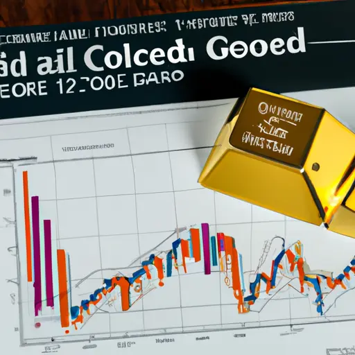 Historical High: The Spot Price of Gold on September 30, 2025 – Latest Financial Trend