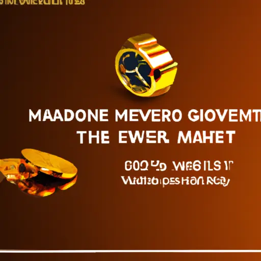 Current Global Price of Gold Unveiled | 30th Sep 2025 Update