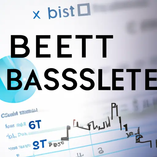 Today’s Live Price of Brett (Based), Market Cap and Analysis – CoinMarketCap