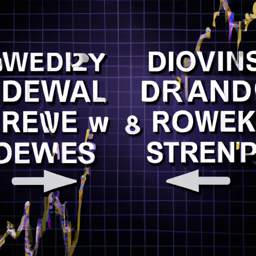 Gold, Silver Prices to Show Downward Trend: Latest Forecast