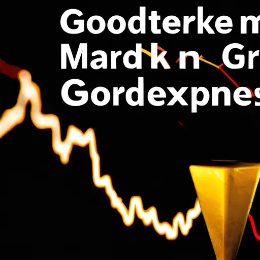 Unforeseen Decline in Gold Prices and Miner Stocks