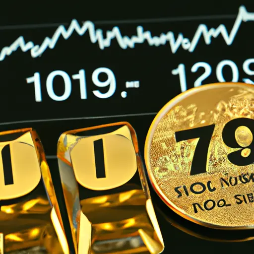 Outlook for Gold Prices on October 31, 2025: Why ‘Buy on Dips’ Is a Smart Move