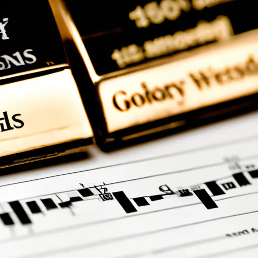 Gold Grapples with $4000 Mark as Banks Adjust Price Predictions