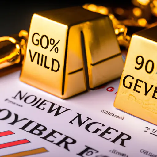 Gold Price Forecast for the week of November 3, 2025: Key Insights for Investors