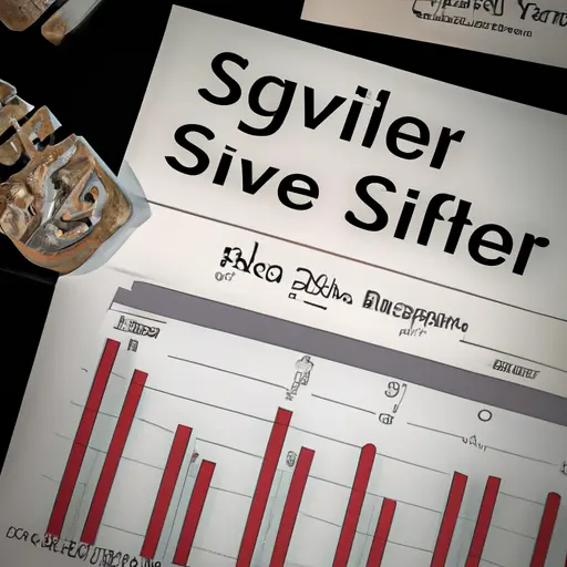 Update on the Current Price of Silver – Tuesday, November 4, 2025