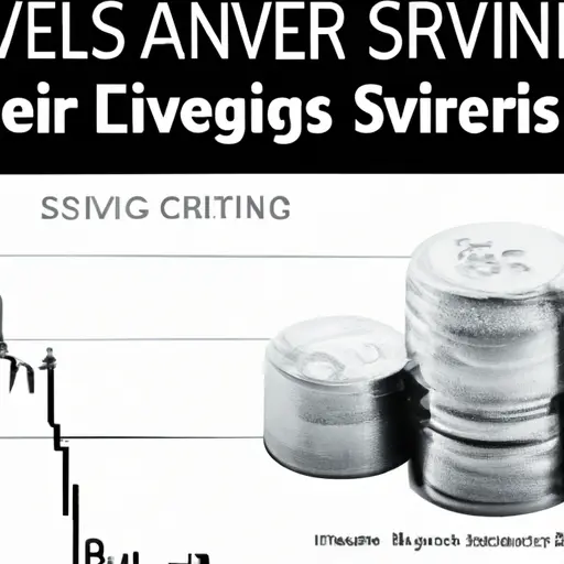 Record-Breaking Silver Prices Excite Global Markets – Wall Street Journal