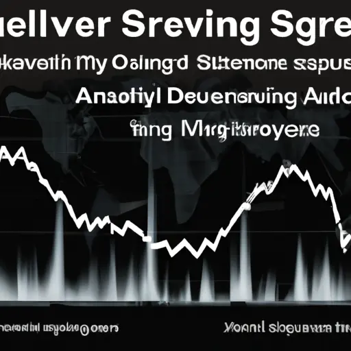 Increased Volatility in Global Silver Prices – A Detailed Analysis