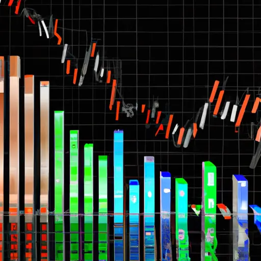 Severe Downturn in Crypto Market as $1tn Evaporates Amid Tech Bubble Fears