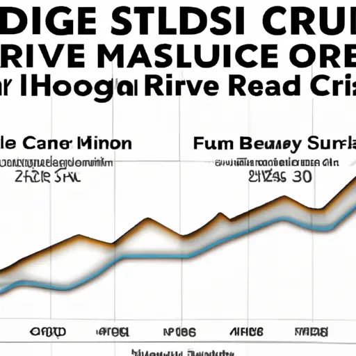 Record High in Silver Outpaces Gold: An Unexpected Hike in 2025